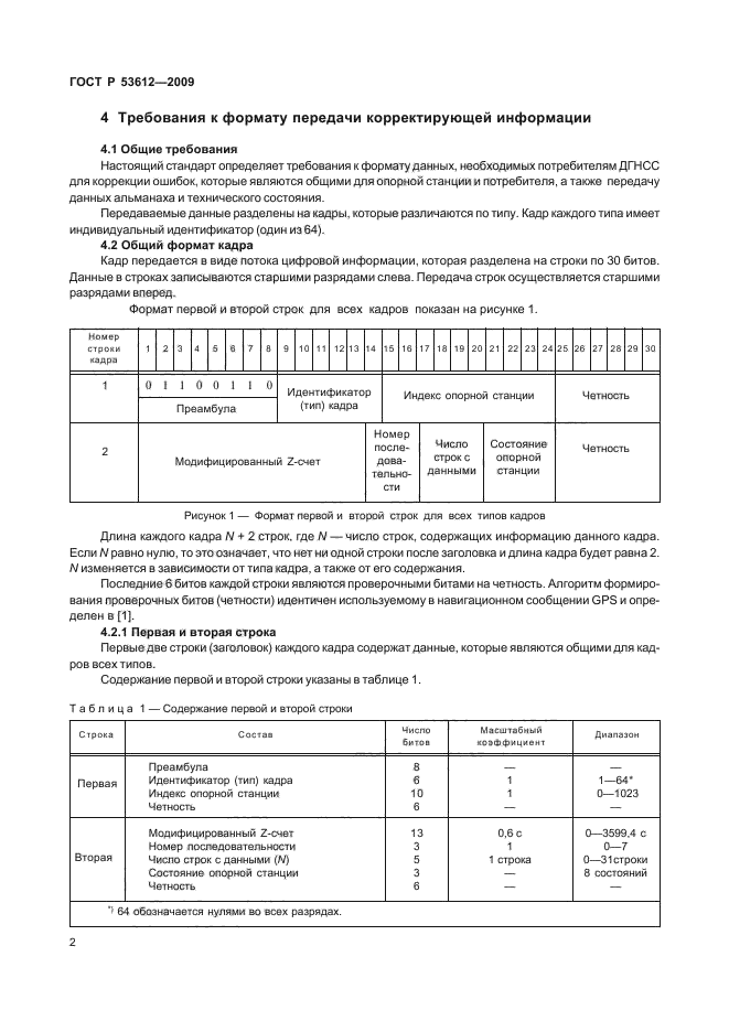 ГОСТ Р 53612-2009