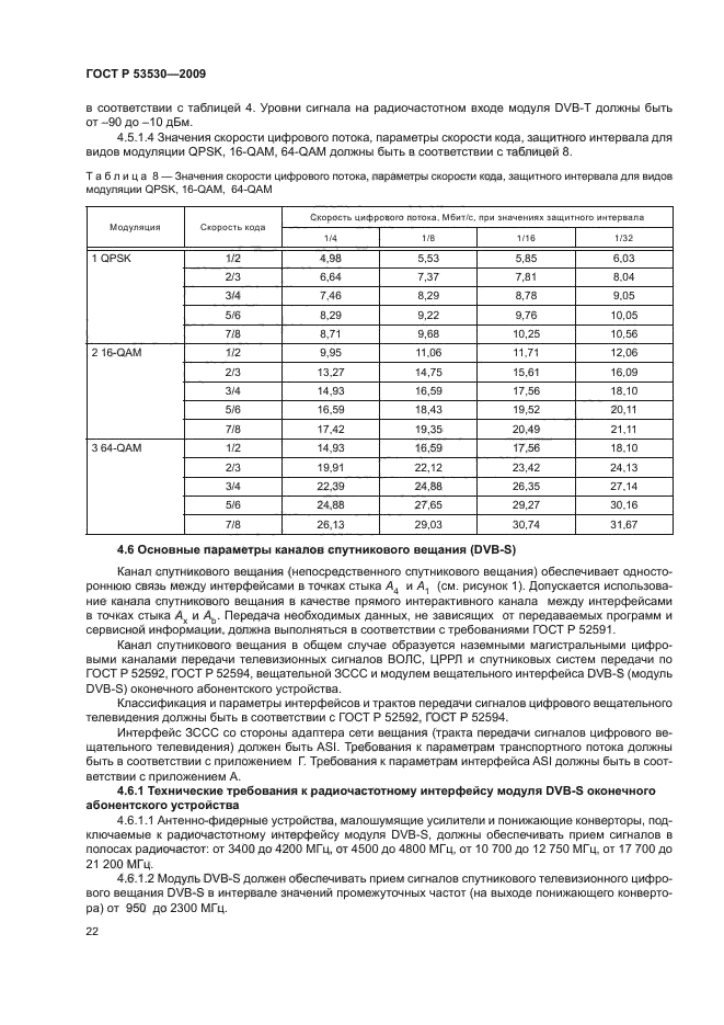 ГОСТ Р 53530-2009