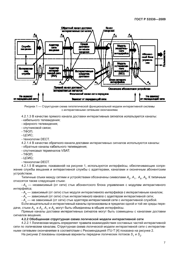 ГОСТ Р 53530-2009