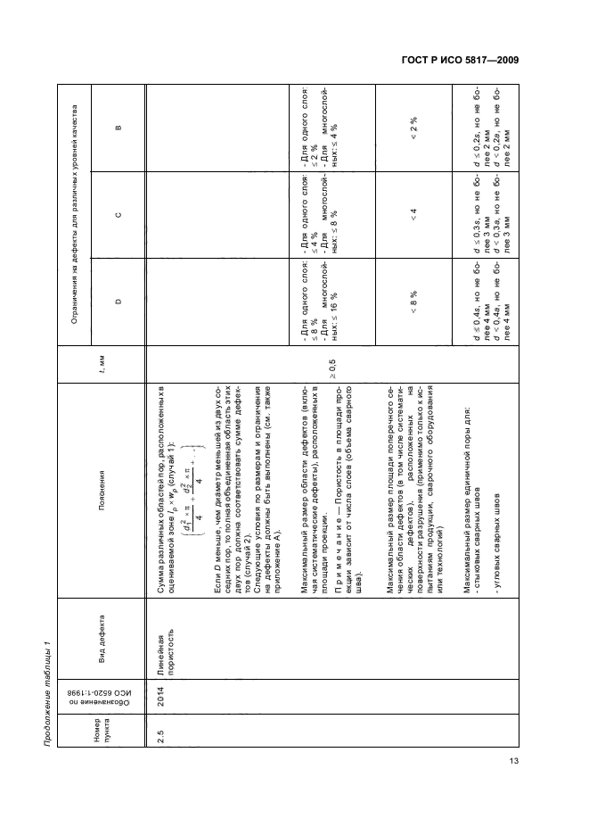 ГОСТ Р ИСО 5817-2009