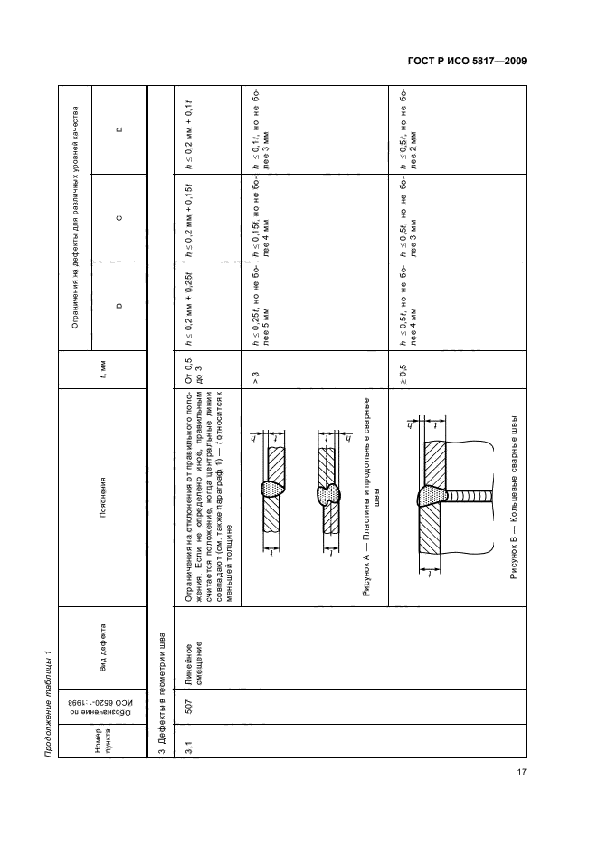 ГОСТ Р ИСО 5817-2009