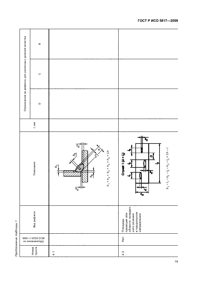 ГОСТ Р ИСО 5817-2009