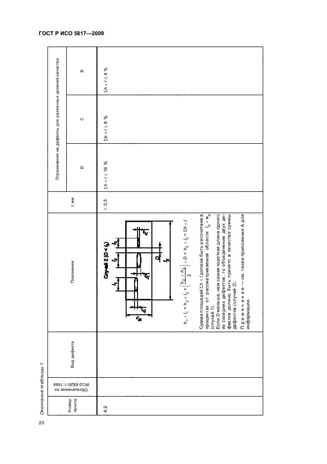 ГОСТ Р ИСО 5817-2009