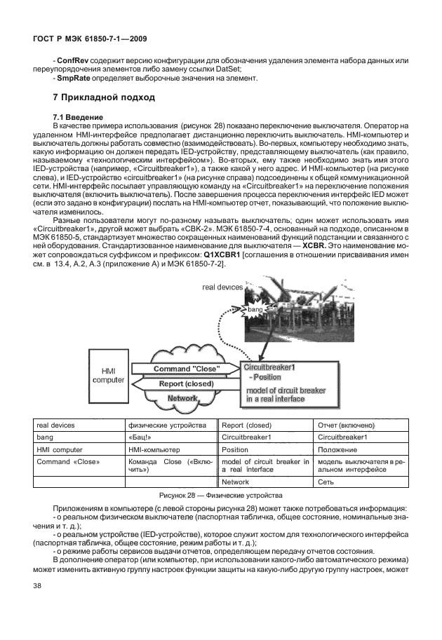 ГОСТ Р МЭК 61850-7-1-2009