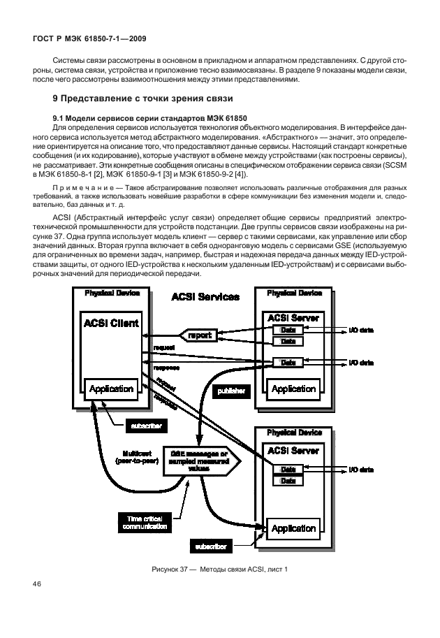 ГОСТ Р МЭК 61850-7-1-2009