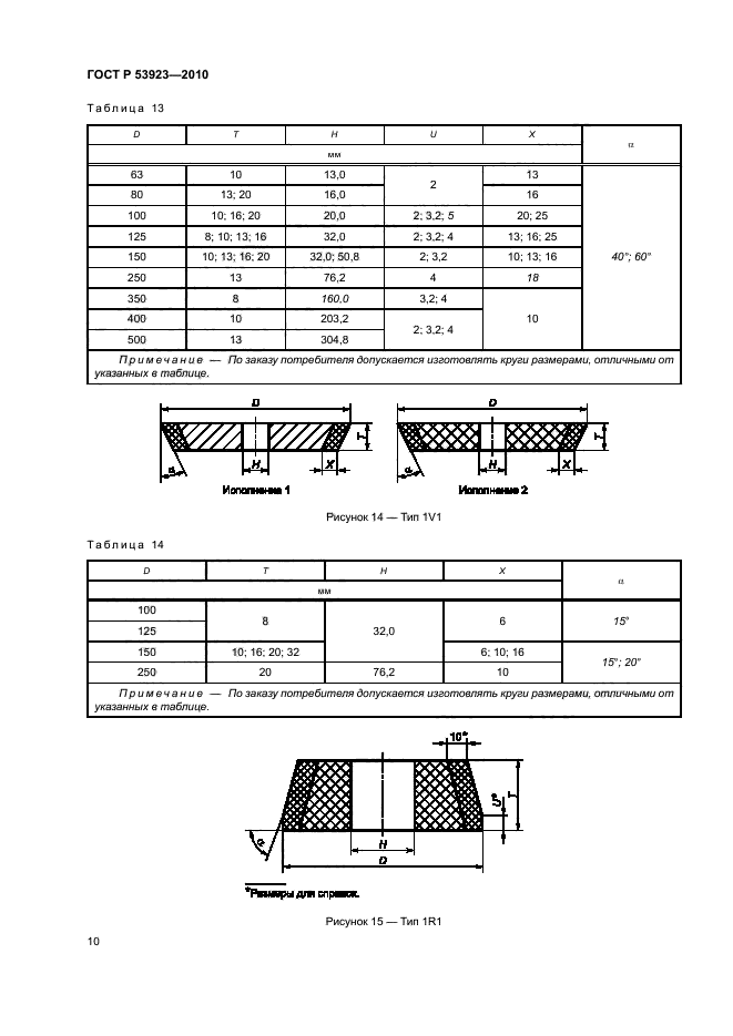 ГОСТ Р 53923-2010