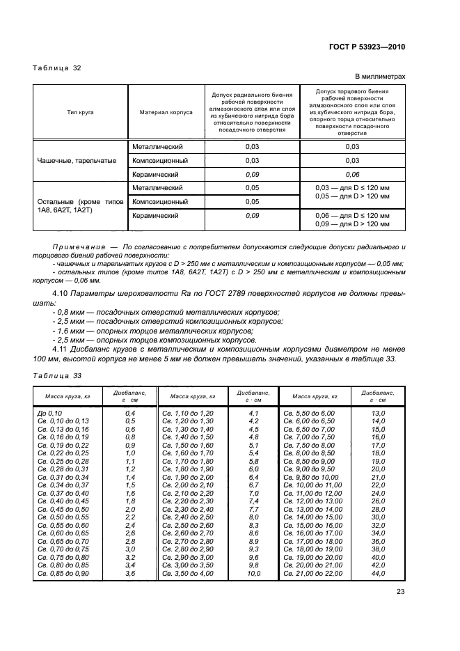 ГОСТ Р 53923-2010