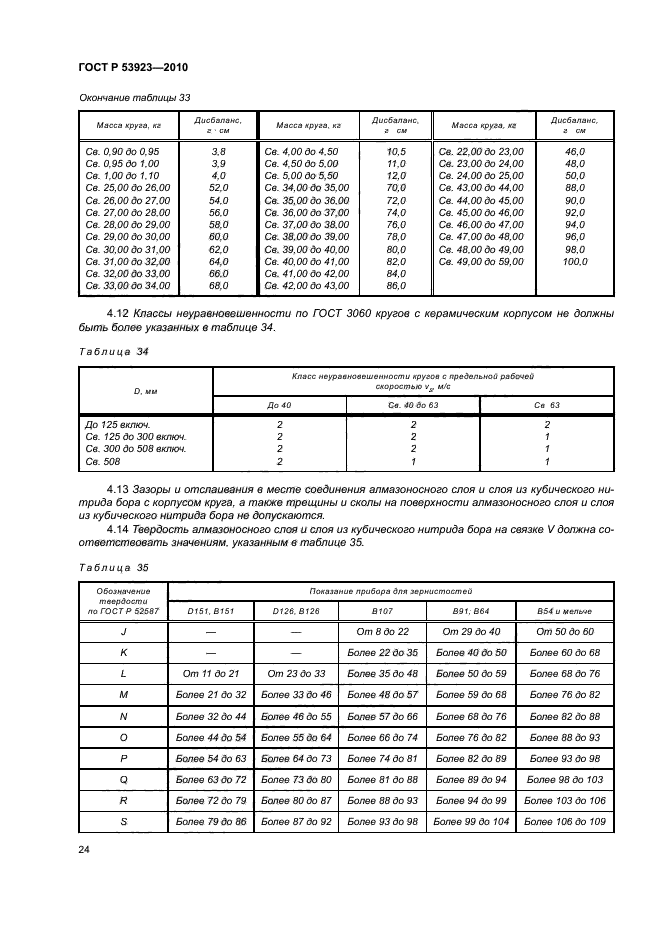 ГОСТ Р 53923-2010