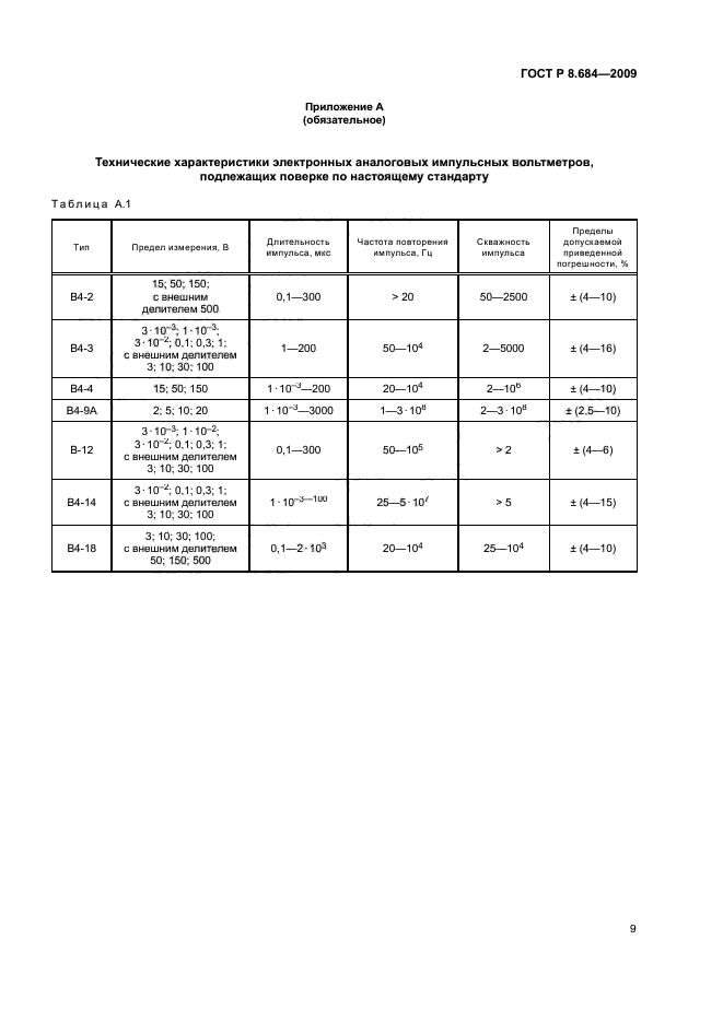 ГОСТ Р 8.684-2009