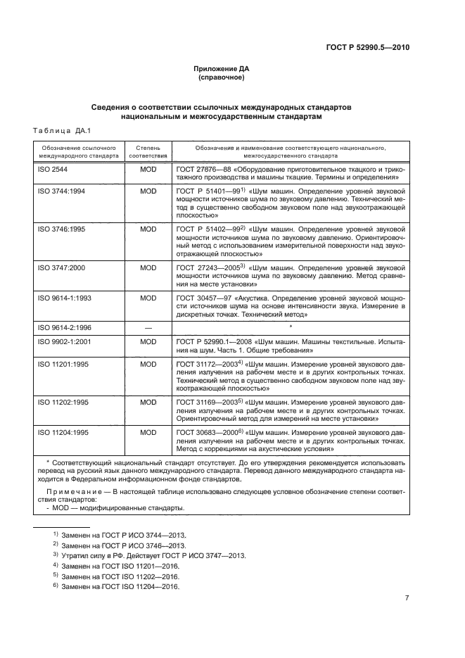 ГОСТ Р 52990.5-2010