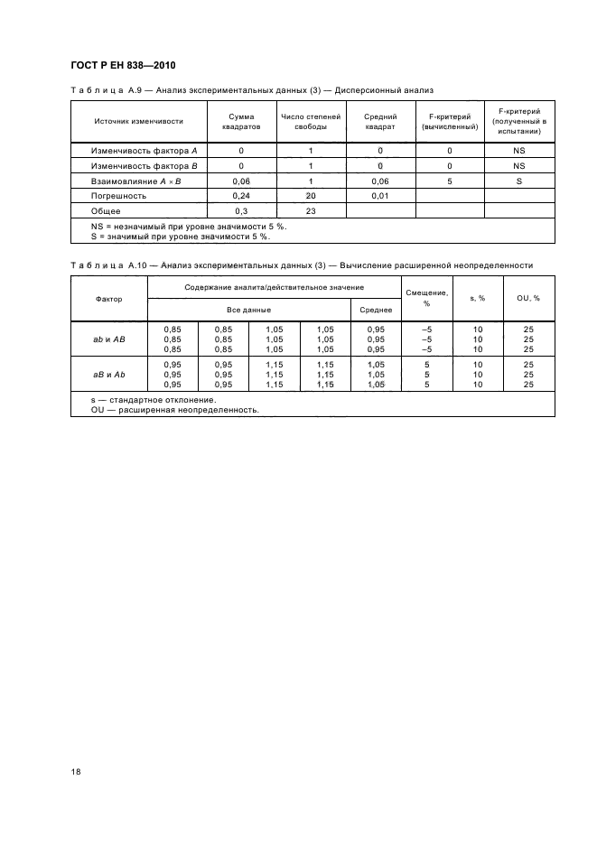 ГОСТ Р ЕН 838-2010