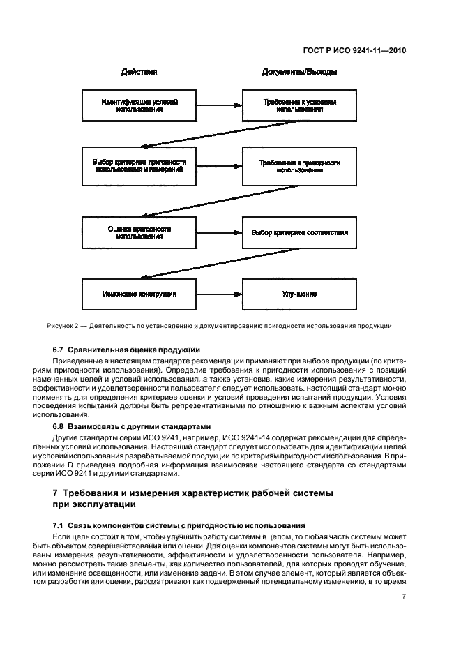 ГОСТ Р ИСО 9241-11-2010