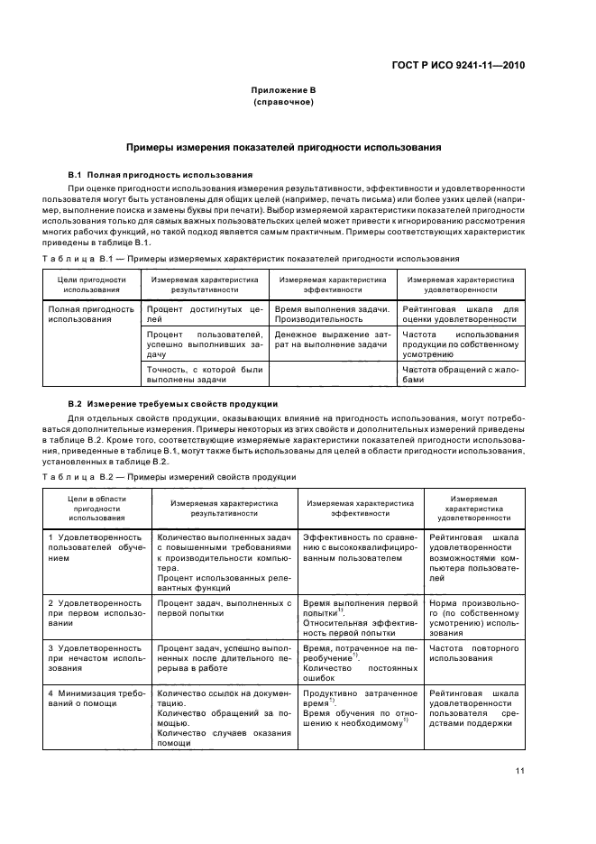 ГОСТ Р ИСО 9241-11-2010