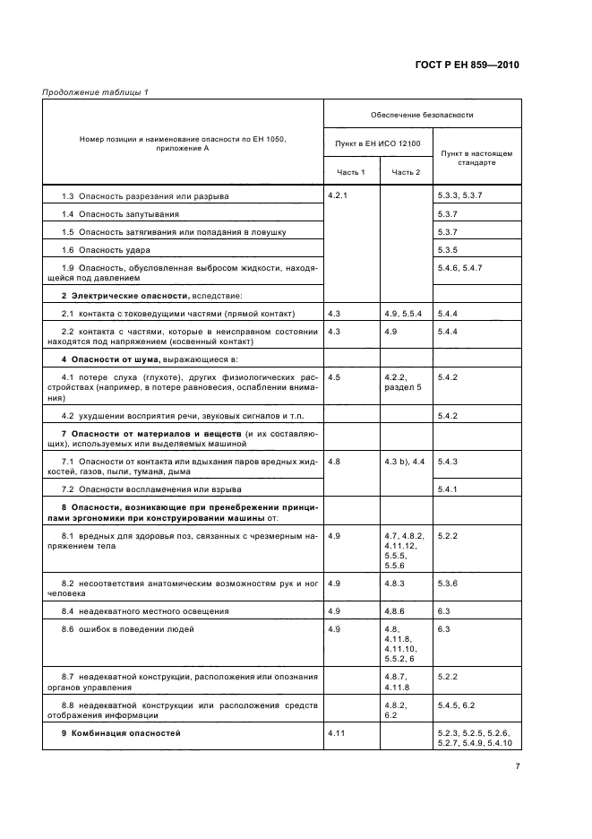 ГОСТ Р ЕН 859-2010