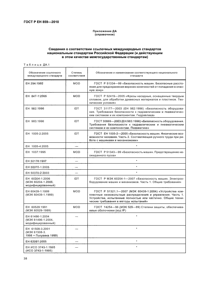 ГОСТ Р ЕН 859-2010