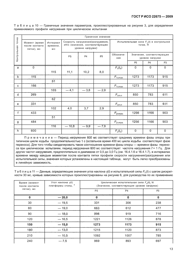 ГОСТ Р ИСО 22675-2009