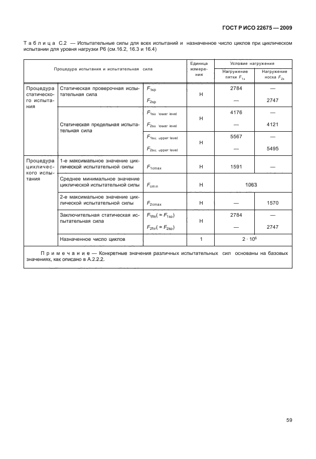 ГОСТ Р ИСО 22675-2009