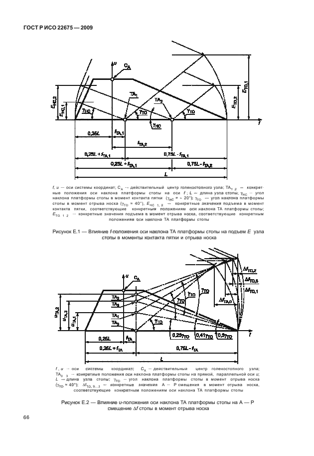 ГОСТ Р ИСО 22675-2009