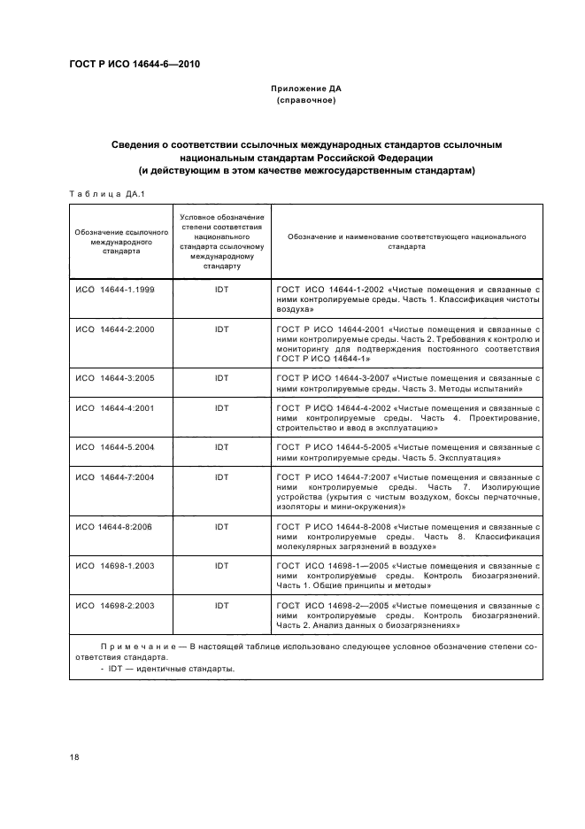 ГОСТ Р ИСО 14644-6-2010