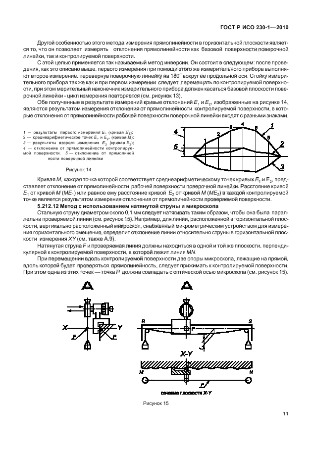ГОСТ Р ИСО 230-1-2010