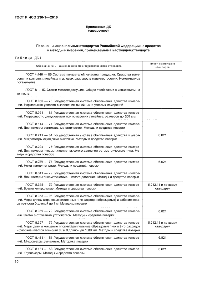 ГОСТ Р ИСО 230-1-2010