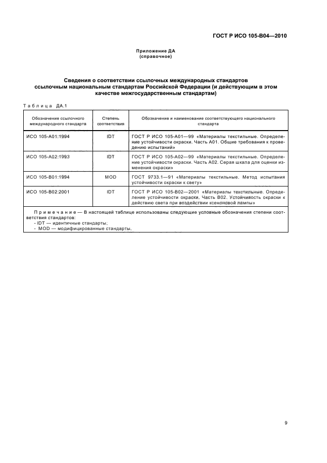 ГОСТ Р ИСО 105-B04-2010