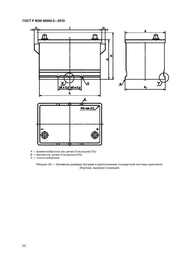 ГОСТ Р МЭК 60095-2-2010