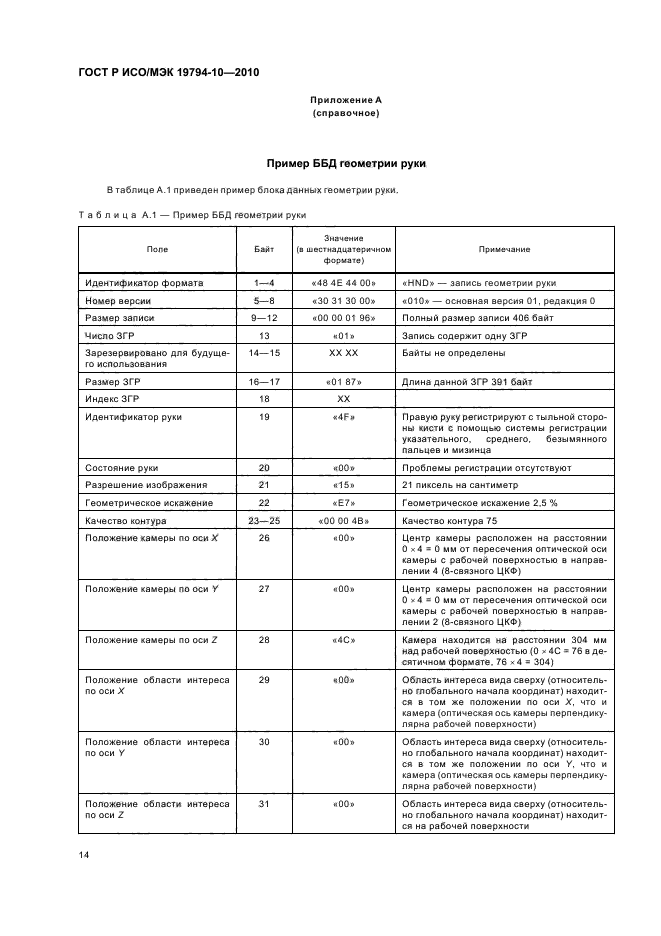 ГОСТ Р ИСО/МЭК 19794-10-2010