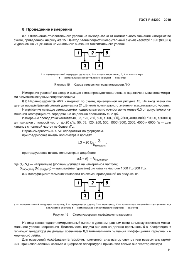 ГОСТ Р 54292-2010