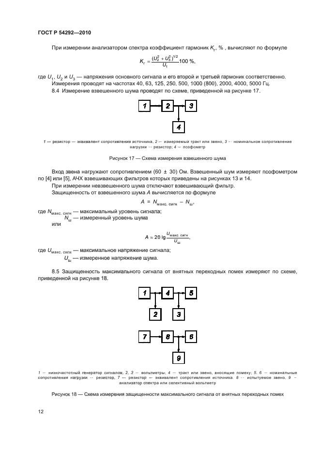 ГОСТ Р 54292-2010