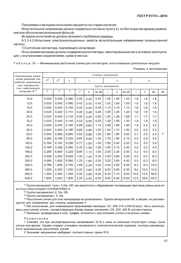 ГОСТ Р 51731-2010