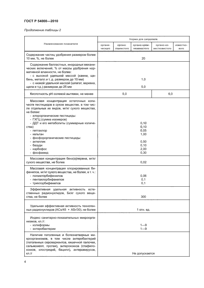 ГОСТ Р 54000-2010