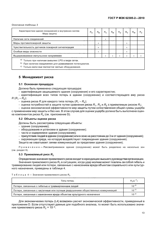 ГОСТ Р МЭК 62305-2-2010
