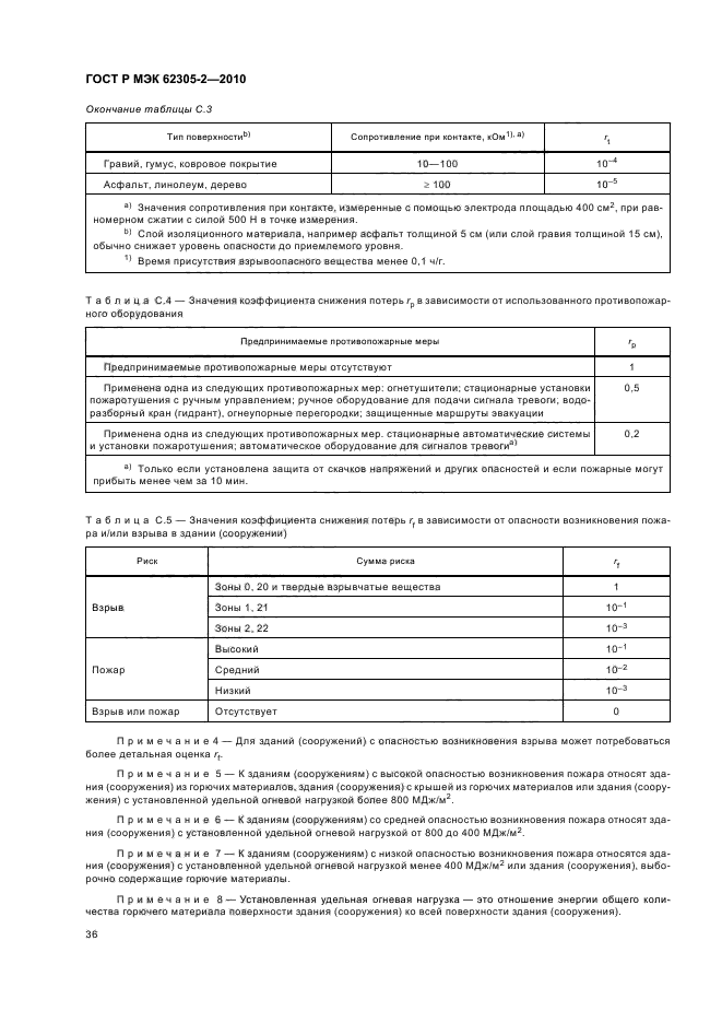 ГОСТ Р МЭК 62305-2-2010