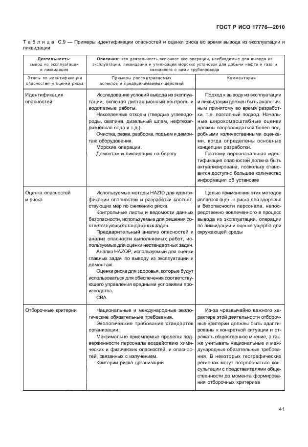 ГОСТ Р ИСО 17776-2010