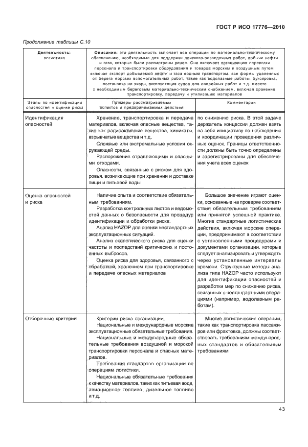 ГОСТ Р ИСО 17776-2010