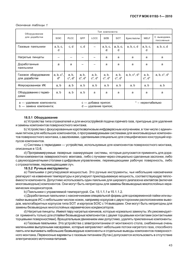 ГОСТ Р МЭК 61192-1-2010