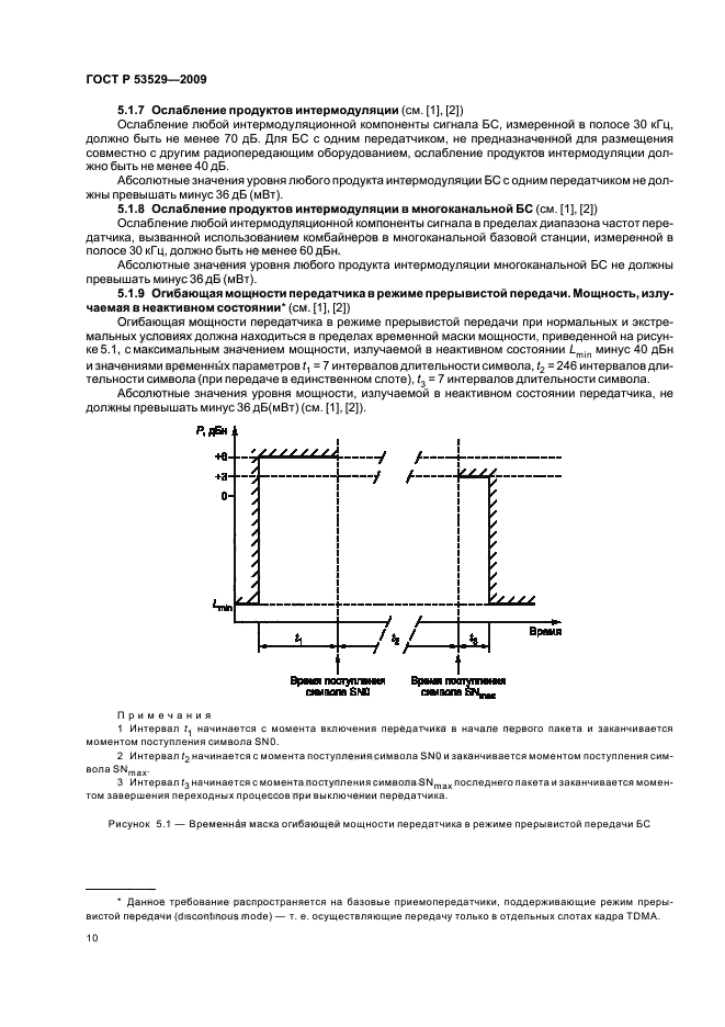 ГОСТ Р 53529-2009