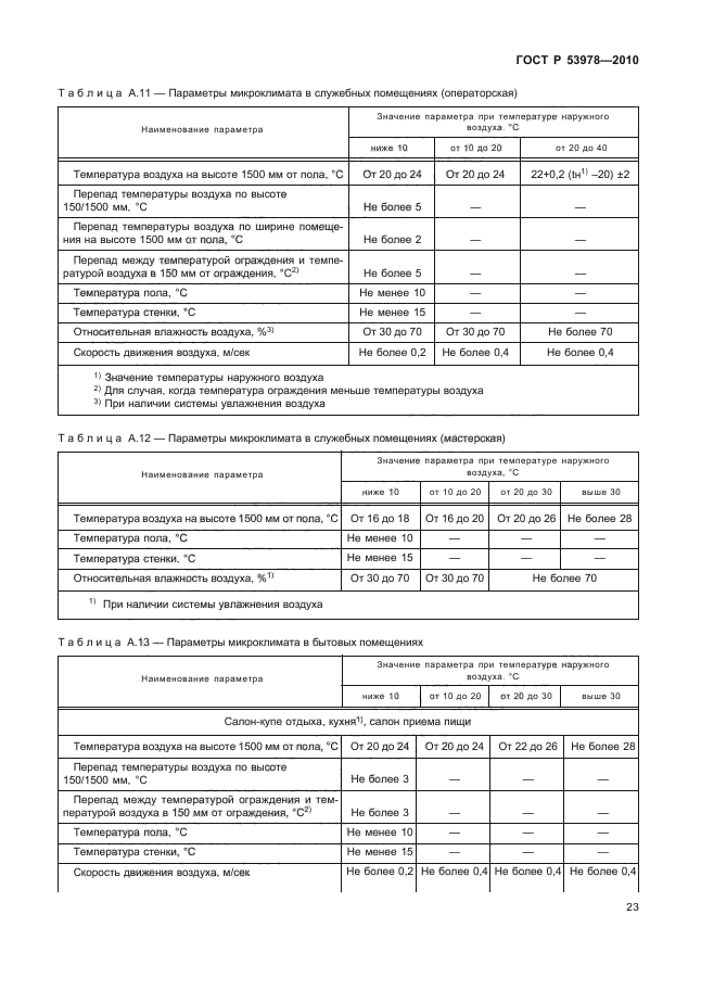 ГОСТ Р 53978-2010