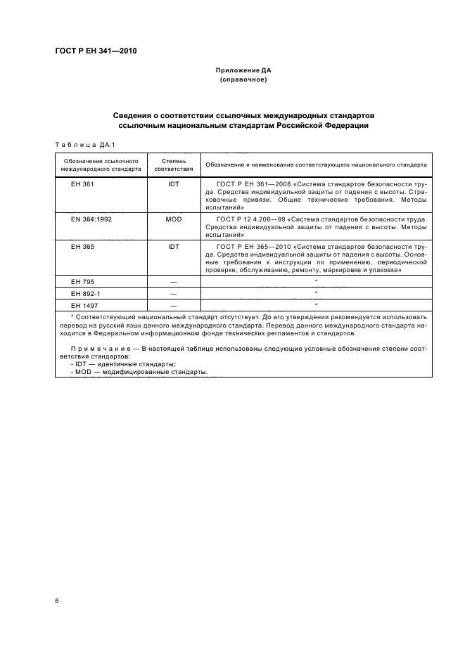 ГОСТ Р ЕН 341-2010