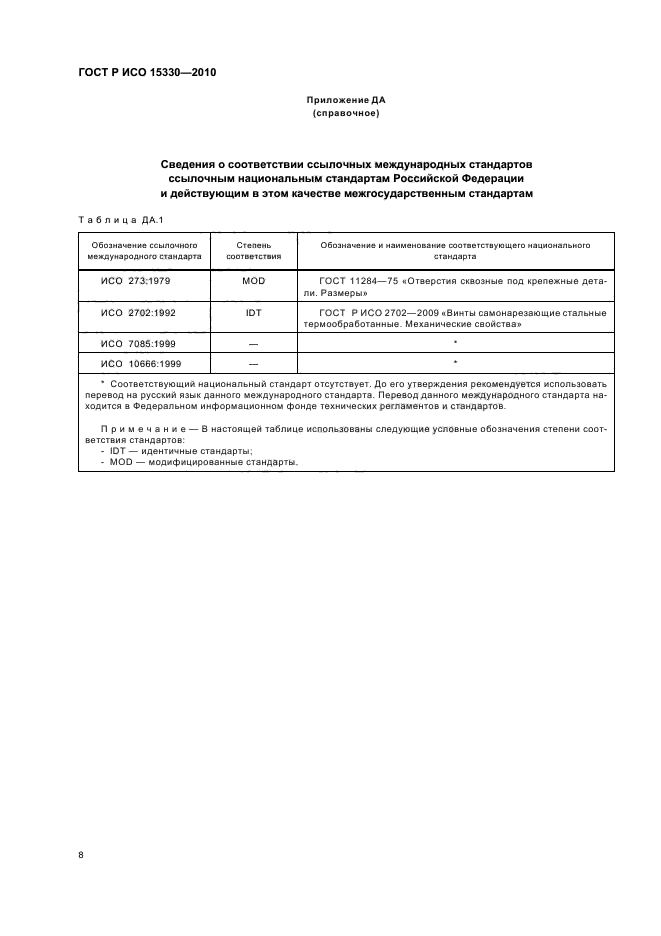 ГОСТ Р ИСО 15330-2010
