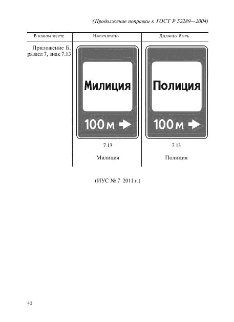 Госте р 52289 2004. ГОСТ Р 52289-2004. ГОСТ Р 52289-2004 знак 1.22. ГОСТ Одд. ГОСТ Р 52289 И ГОСТ Р 52290.