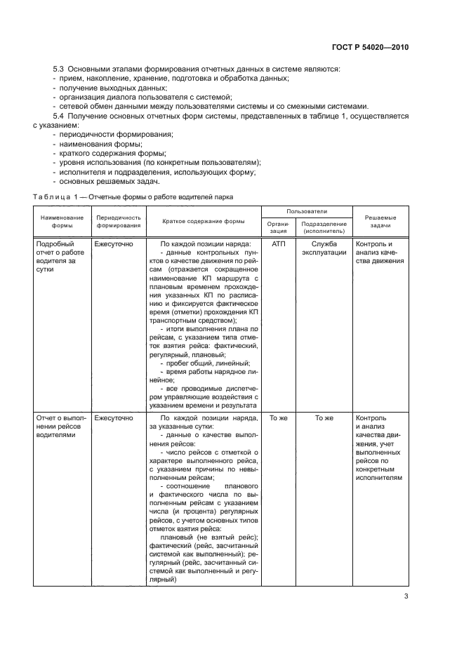 ГОСТ Р 54020-2010