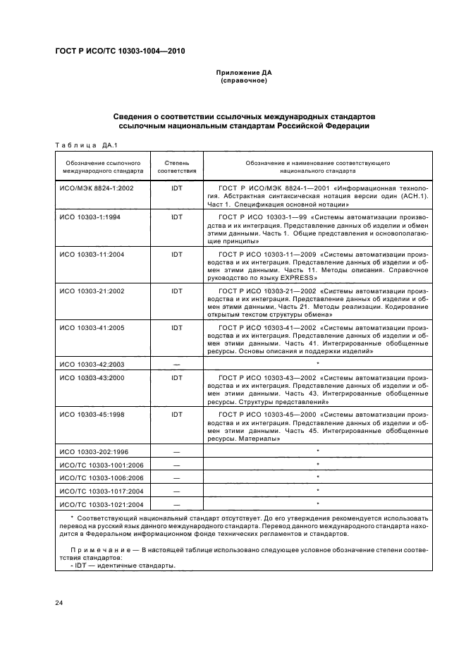 ГОСТ Р ИСО/ТС 10303-1004-2010