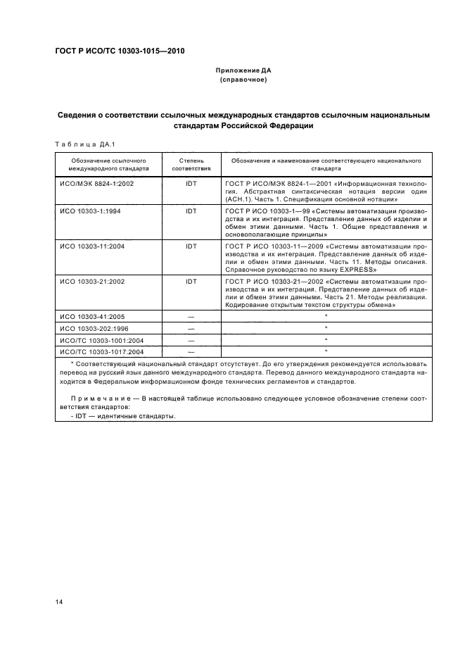 ГОСТ Р ИСО/ТС 10303-1015-2010