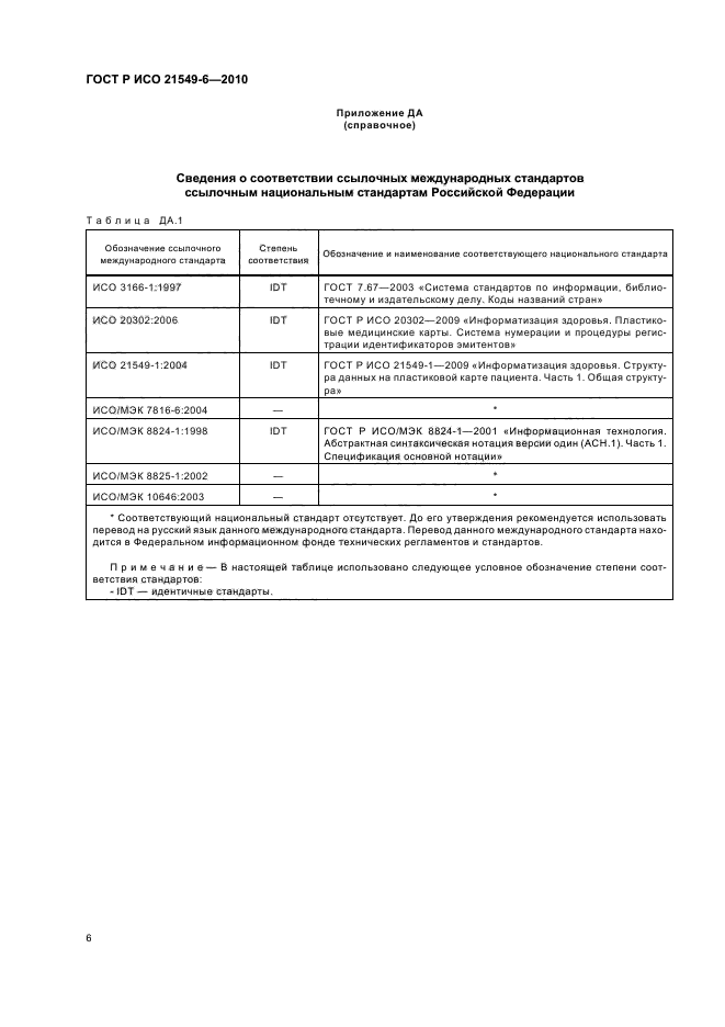 ГОСТ Р ИСО 21549-6-2010