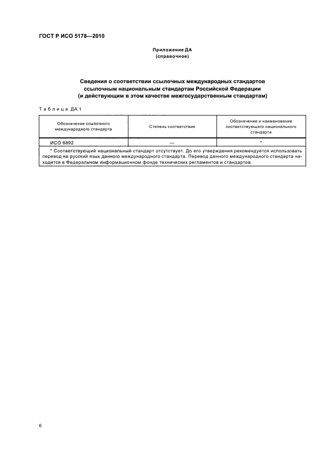 ГОСТ Р ИСО 5178-2010