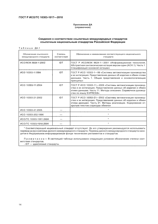 ГОСТ Р ИСО/ТС 10303-1017-2010
