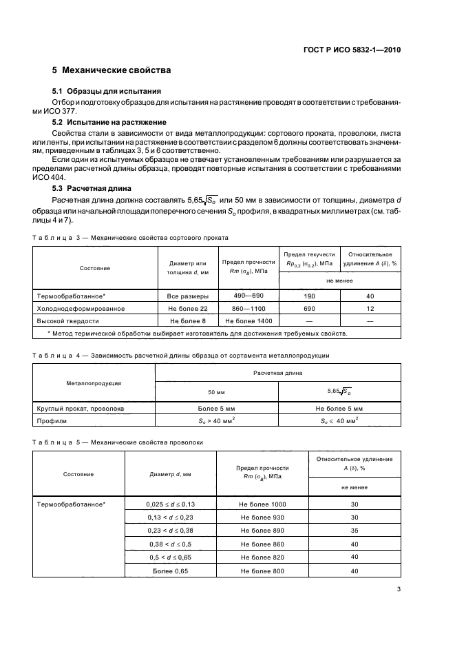 ГОСТ Р ИСО 5832-1-2010