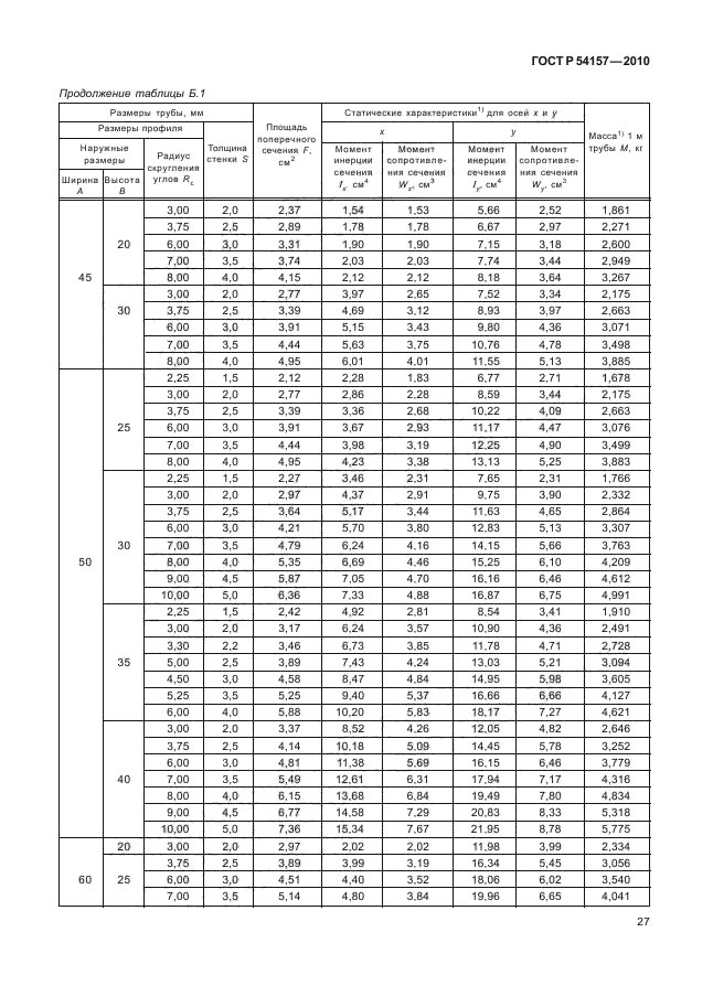 ГОСТ Р 54157-2010